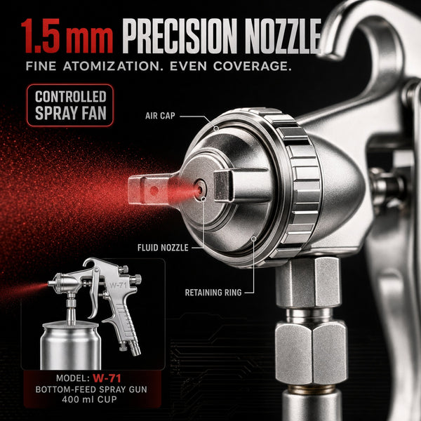 KAMSIN W-71 Professional Pneumatic Spray Gun, 1.5 mm Fluid Nozzle, 400 ml Bottom-Feed Aluminum Cup, 3-Way Adjustable Control, Lightweight Alloy Body, for Automotive, Wood Furniture, and General Finishing