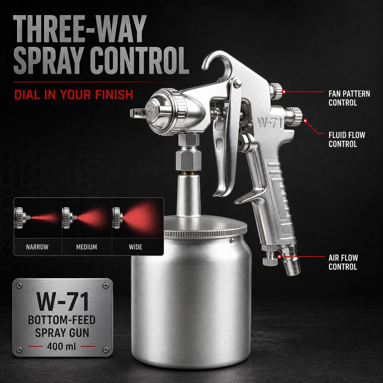 KAMSIN W-71 Professional Pneumatic Spray Gun, 1.5 mm Fluid Nozzle, 400 ml Bottom-Feed Aluminum Cup, 3-Way Adjustable Control, Lightweight Alloy Body, for Automotive, Wood Furniture, and General Finishing