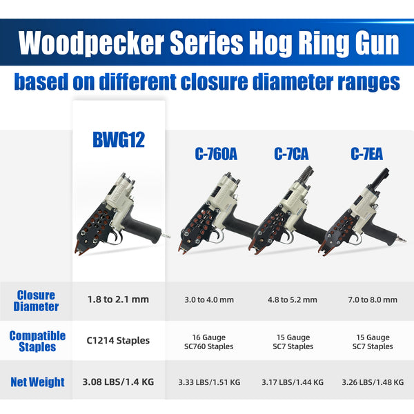 WOODPECKER BWG12 Pneumatic Hog Ring Plier 1.8 mm to 2.1 mm Closure Diameter Hog Ring Gun for Strapping, Fencing, Cages