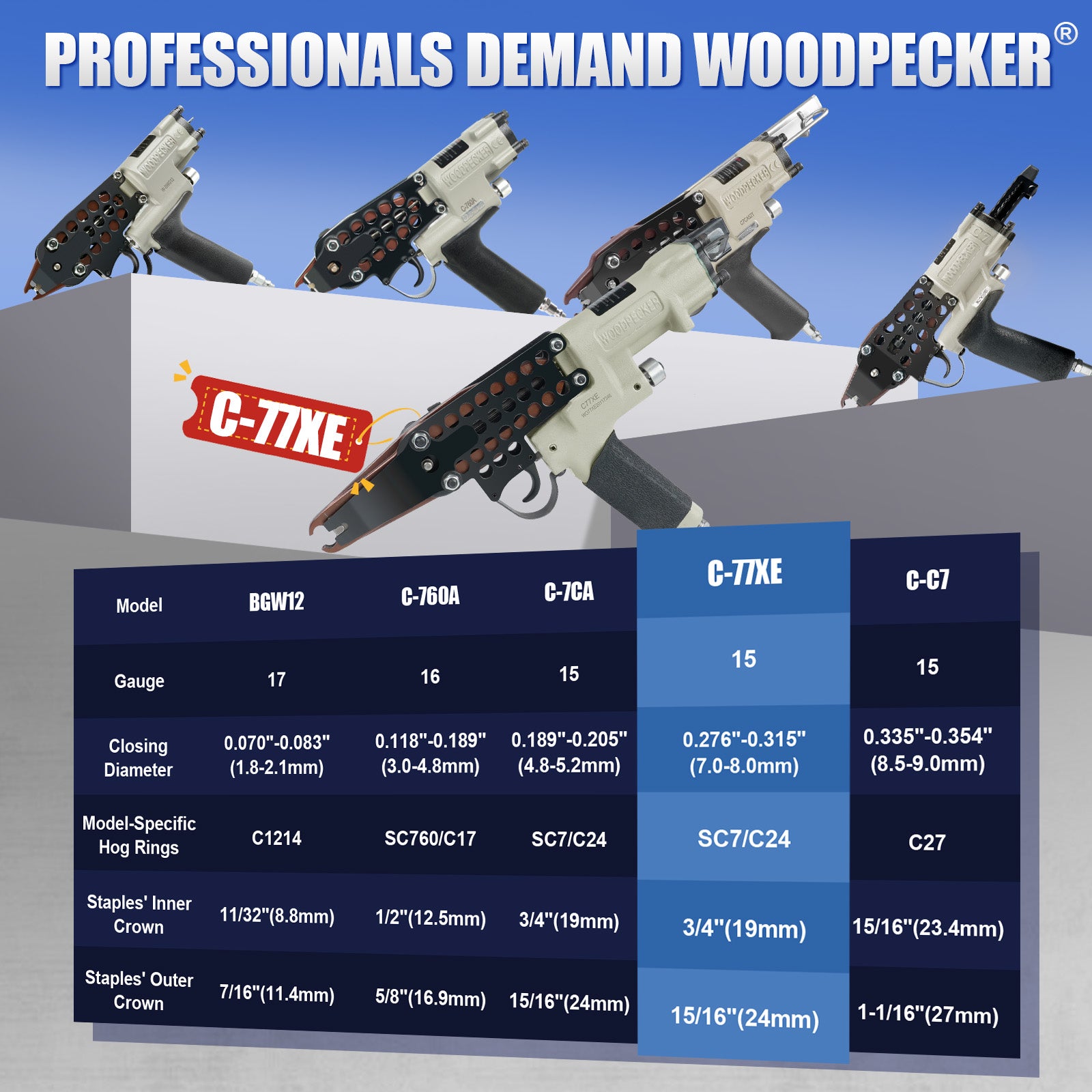 WOODPECKER C-77XE Pneumatic Hog Ring Gun, 15 Gauge, 3/4-Inch Crown, 7.0 mm Closing Diameter