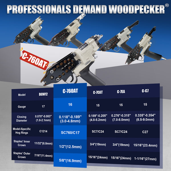 WOODPECKER C-760AT Pneumatic Hog Ring Gun, 16 Gauge, 1/2-Inch Crown, 3.0 mm Closing Diameter