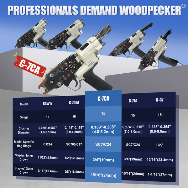 WOODPECKER C-7CA52 Pneumatic Hog Ring Gun, 15 Gauge, 3/4-Inch Crown, 4.8mm Closing Diameter