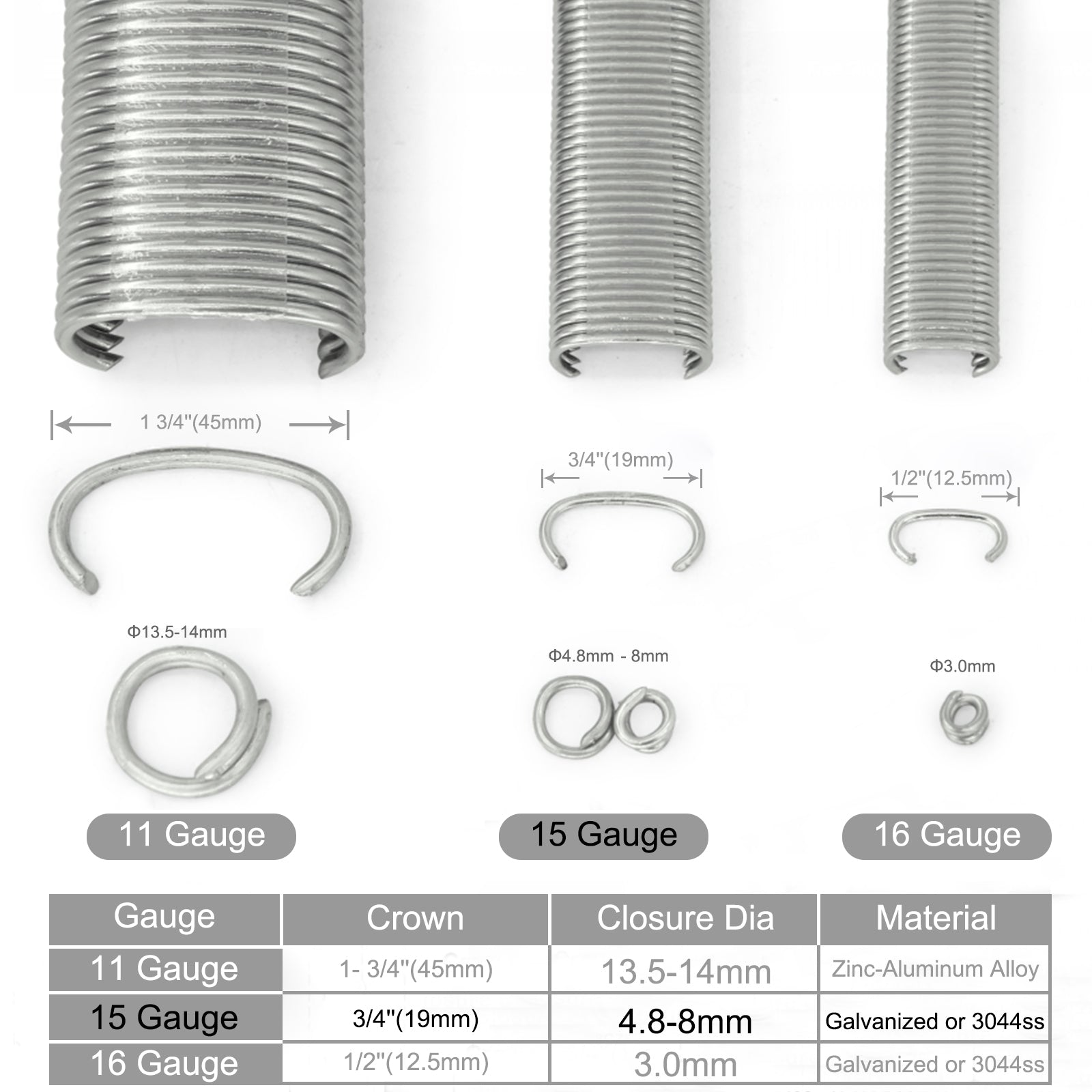 KIMSING 15 Gauge 3/4'' Crown C Ring Staples 1,000 PCS/Pack