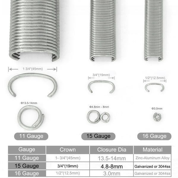 KIMSING 15 Gauge 3/4'' Crown C Ring Staples 1,000 PCS/Pack