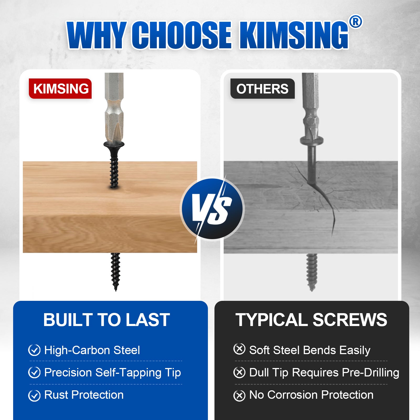 KIMSING Drywall Screws 2lb/Box, #6 Fine Thread Philips Drive #2 Bugle Head Wood Screws with Black Phosphate Finish M3.5 Sharp Point Screws