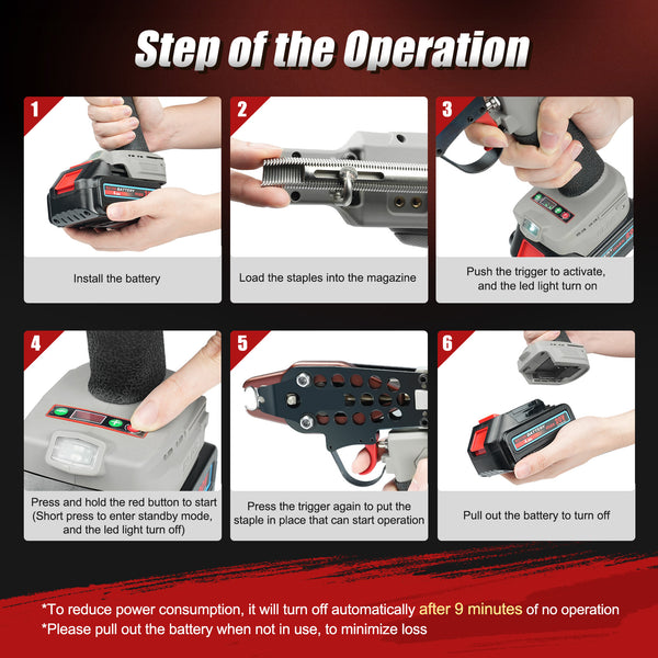 WOODPECKER eC7CT 15GA Cordless 20V 4.0Ah Electric Hog Ring Gun, 3/4-Inch Crown, 4.8-5.2mm Closure Diameter, Battery Powered C Ring Plier Tool for Fencing, Wire Cages