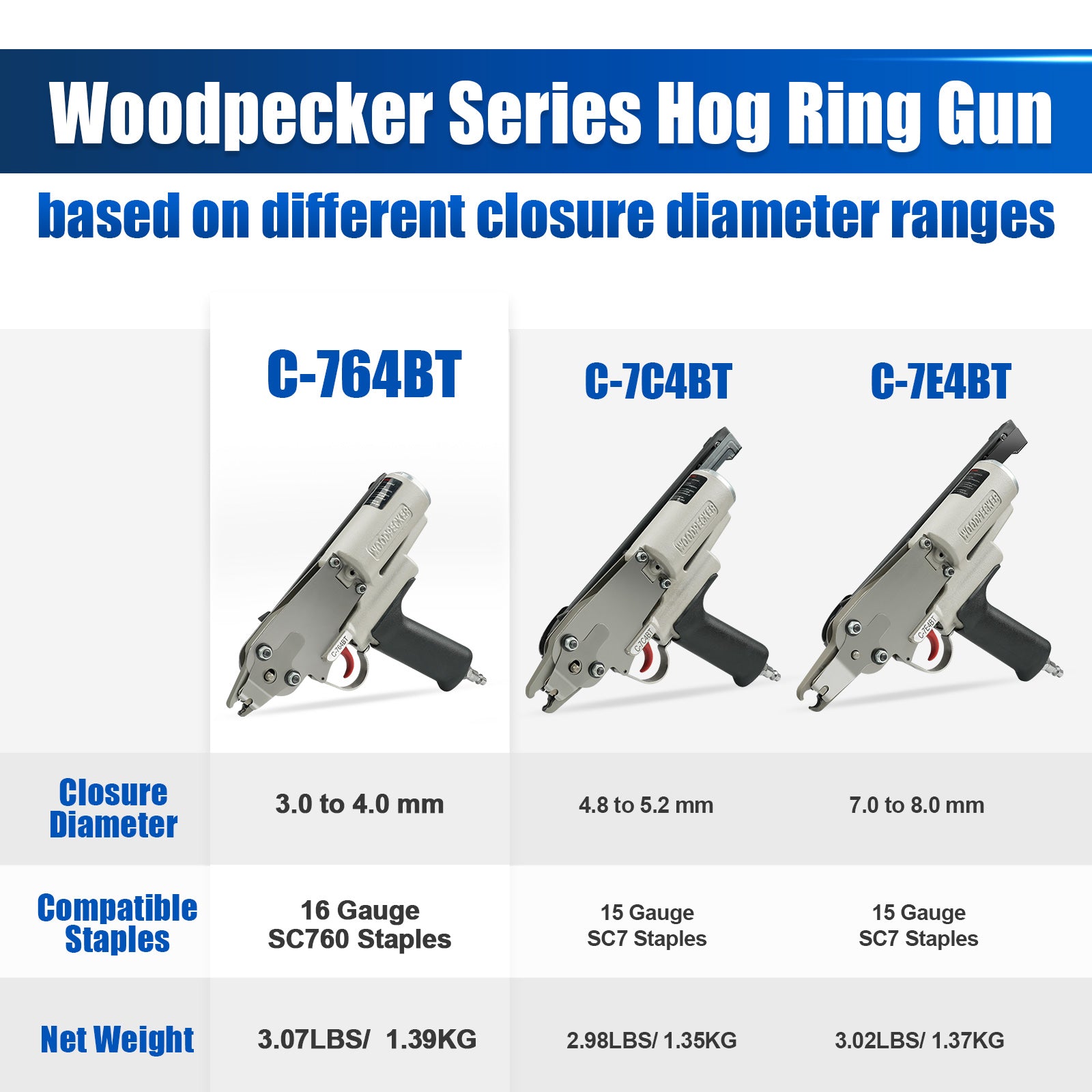Woodpecker C-764BT 16 Gauge  1/2