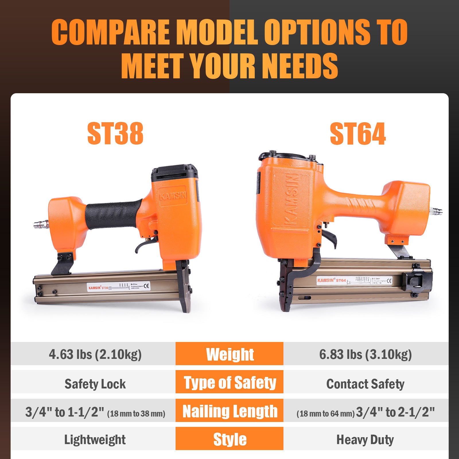 KAMSIN ST38 Concrete Nailer, 14 Gauge 3/4 Inch to 1-1/2 Inch Concrete Nail Gun/T Nailer/Air Brad Nailer for Truss Building, Concrete Brick Nailing and Hardwood