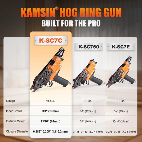 KAMSIN K-SC7C Pneumatic Hog Ring Gun, 15 Gauge, 3/4-Inch Crown, 4.8-5.2 mm Closing Diameter