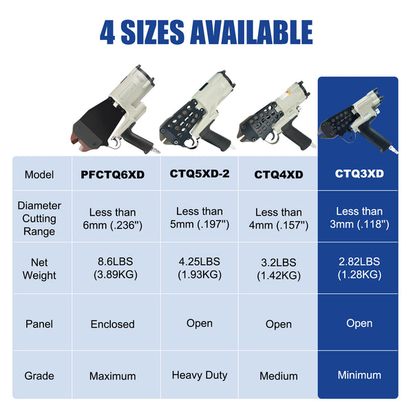 WOODPECKER CTQ3XD Pneumatic Cutting Nipper