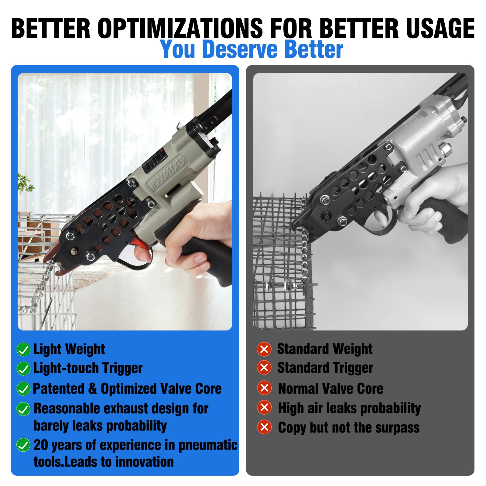 WOODPECKER C-7CF52 15 Gauge Pneumatic Hog Ring Gun, Standard Nose, 4.8mm Closure Diameter, 3/4-Inch Crown Hog Ring Staples
