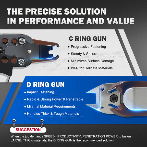 WOODPECKER HR22 Pneumatic D Ring Gun, 15 Gauge, 3/4-Inch Crown