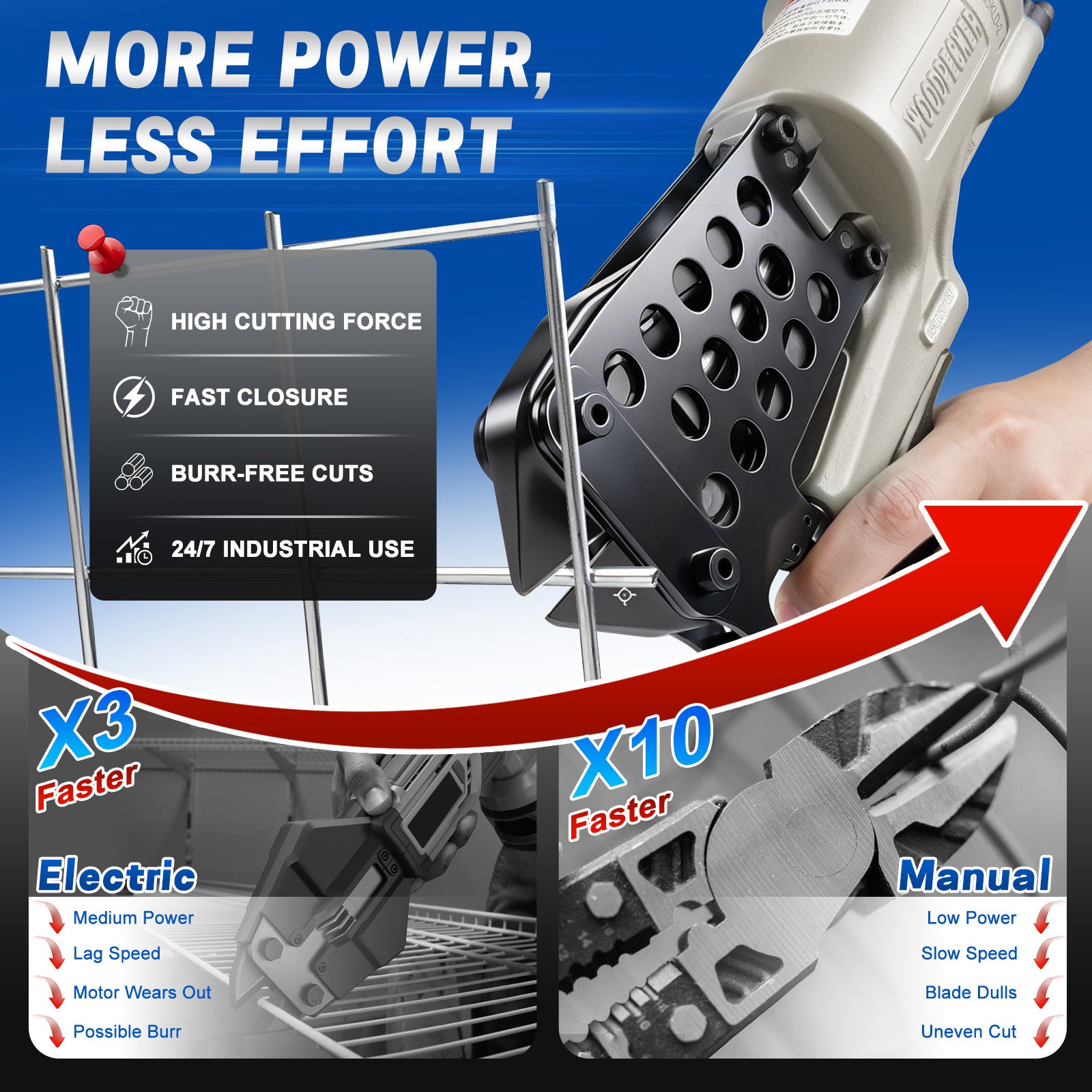 WOODPECKER CTQ5KLD Heavy-Duty Pneumatic Wire Cutter