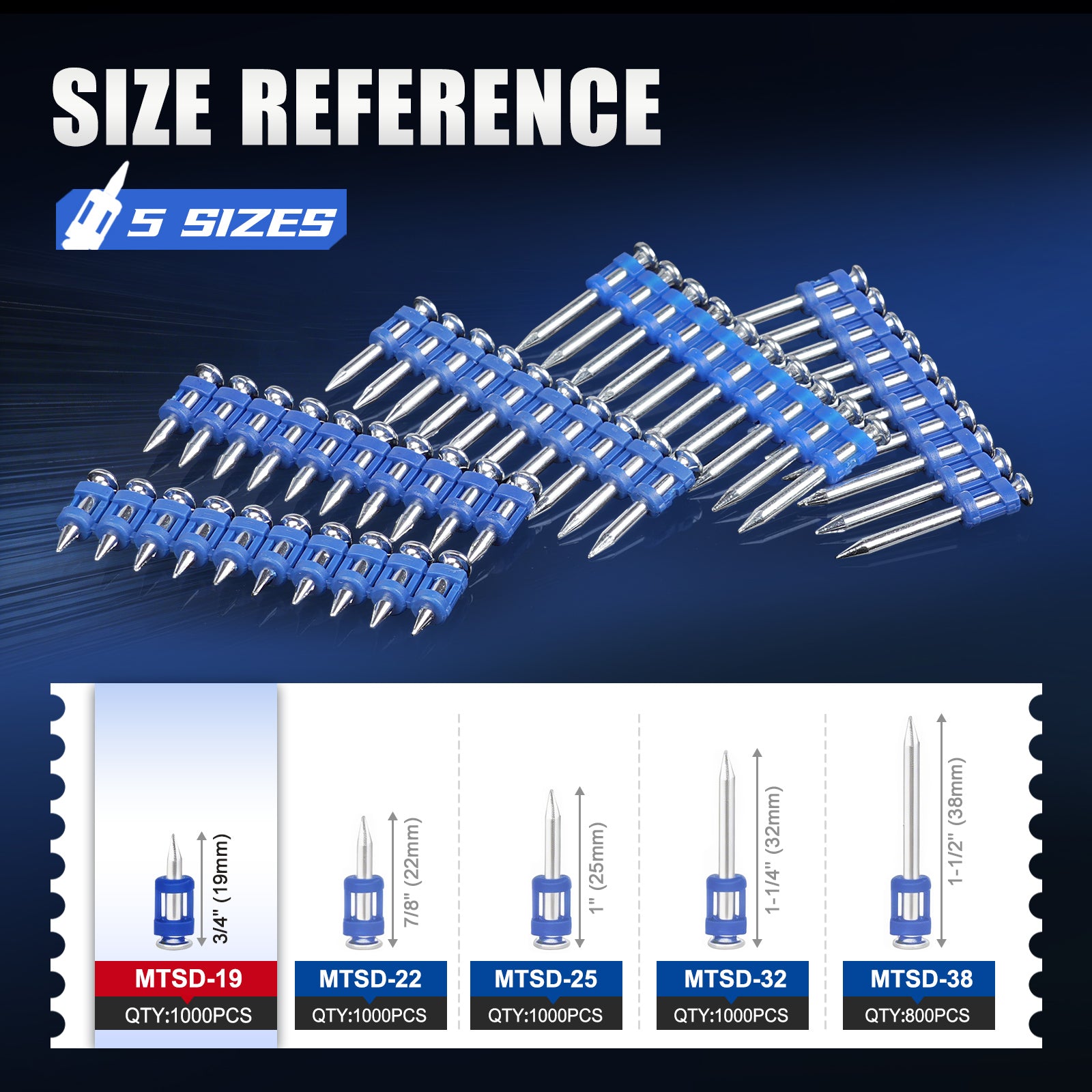KIMSING 3/4 Inch Plastic Collated Concrete Pins, 1000PCS Box, 12 Gauge