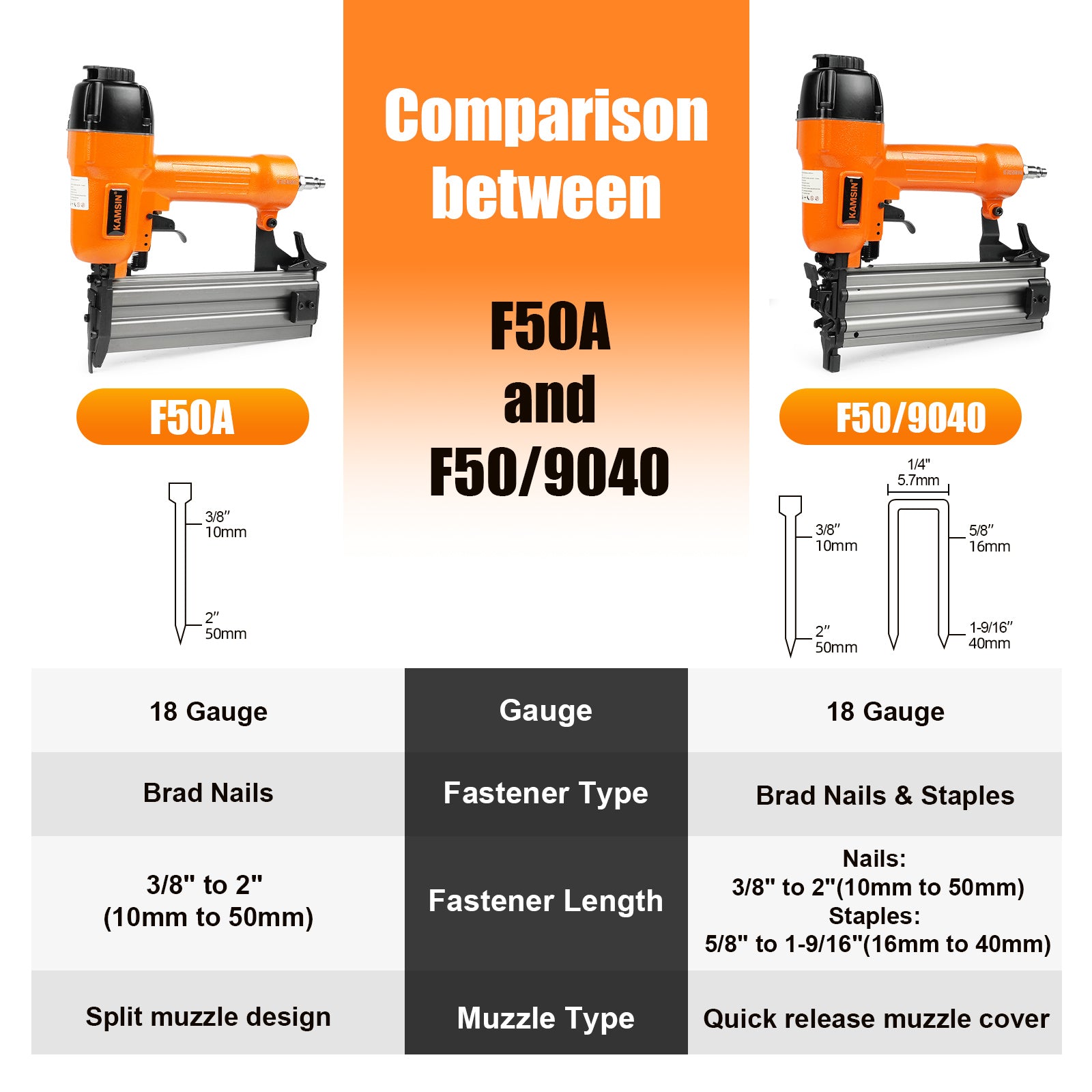 KAMSIN F50A Pneumatic Brad Nailer, 18 Gauge, 3/8-Inch to 2-Inch  (10mm-50mm)