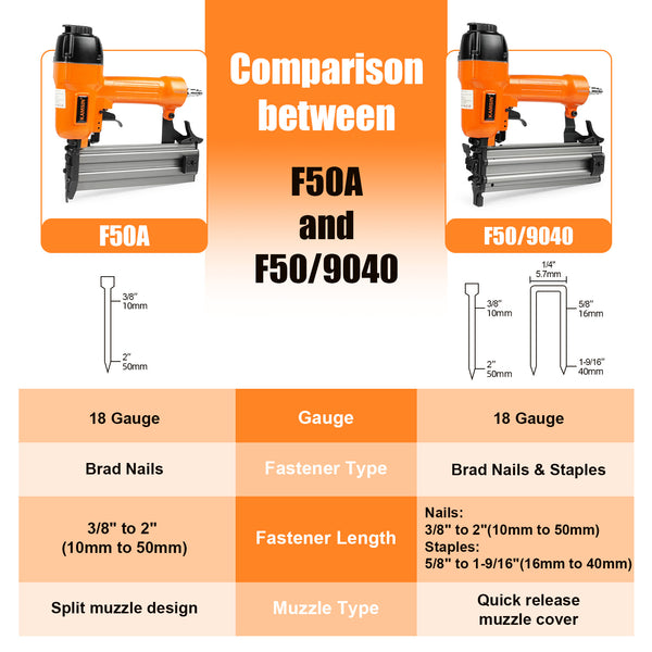 KAMSIN F50/9040 2 in 1  Pneumatic Brad Nailer, 18 Gauge, 3/8-Inch to 2-Inch  (10mm-50mm)