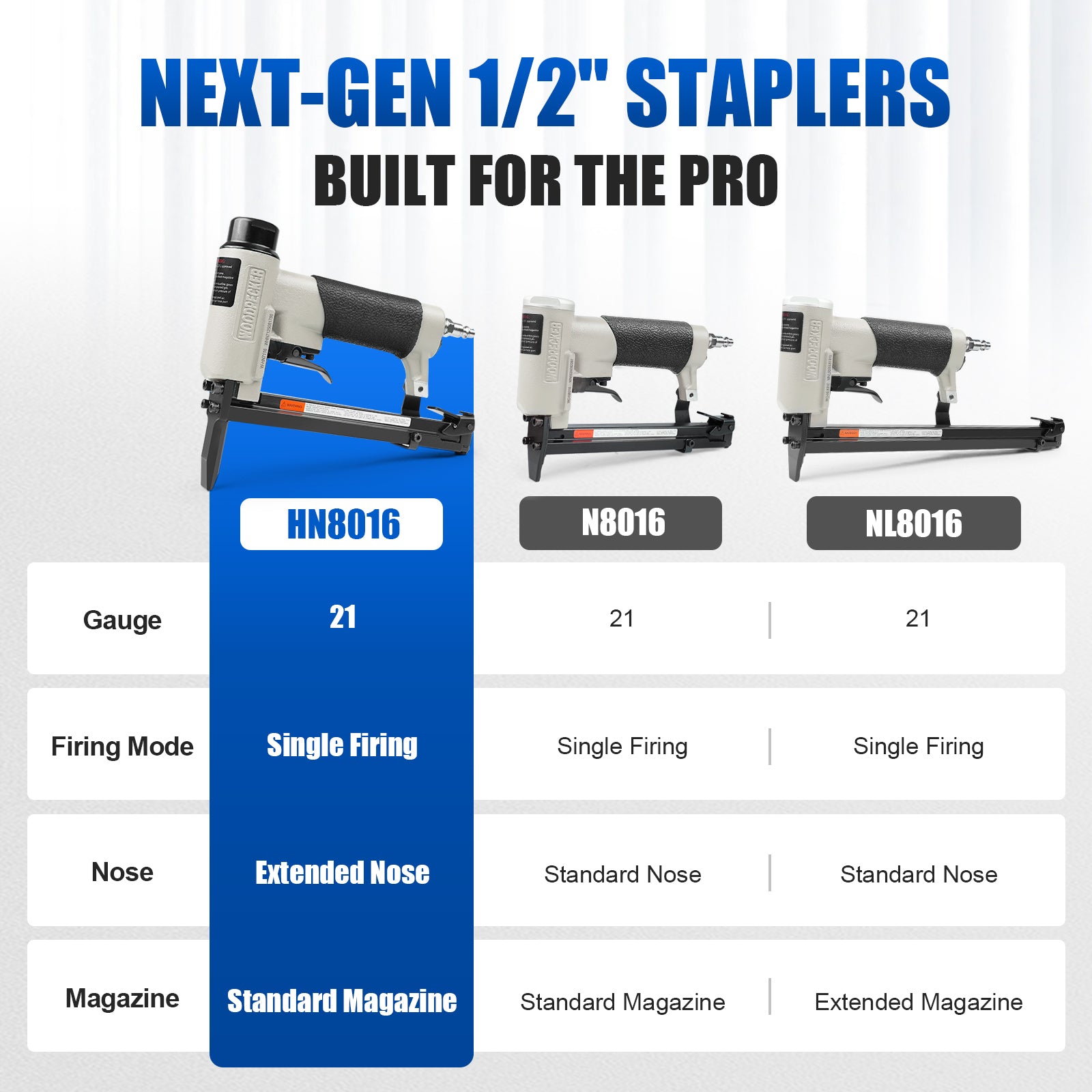 WOODPECKER HN8016 Pneumatic Upholstery Stapler, 21 Guage Type 80, 1/2-Inch Crown