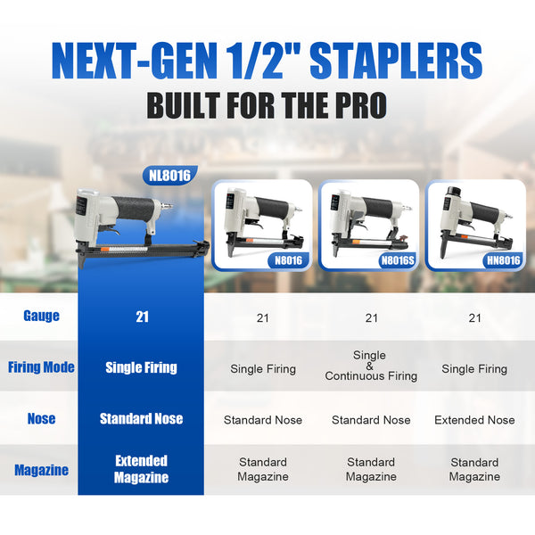 WOODPECKER NL8016 Pneumatic Upholstery Stapler, 21 Guage Type 80,1/2-Inch Crown