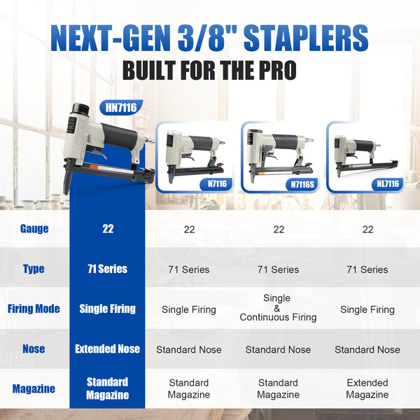 WOODPECKER HN7116 Pneumatic Upholstery Stapler, 22 Guage Type 71, 3/8-Inch Crown