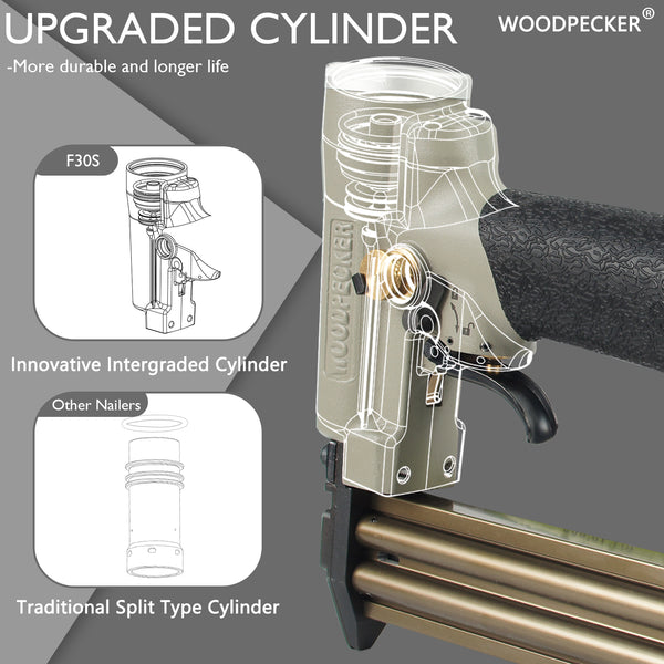 Woodpecker F30S 18 Gauge Pneumatic Continuous Firing Brad Nailer, 10-30mm Nails, Compact Brad Nail Gun Air Power Finish Nailer for Windows & Door, Cabinets, Interior Decoration