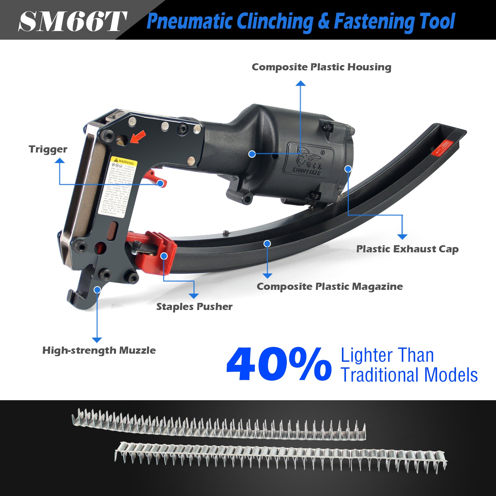 WOODPECKER SM66T Pneumatic Clinching Clipper Air Clinch Clip Tool Clips Clipper Clinching Clipper Gun