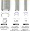 KIMSING 16 Gauge 1/2'' Crown C Ring Staples 1,000 PCS/Pack