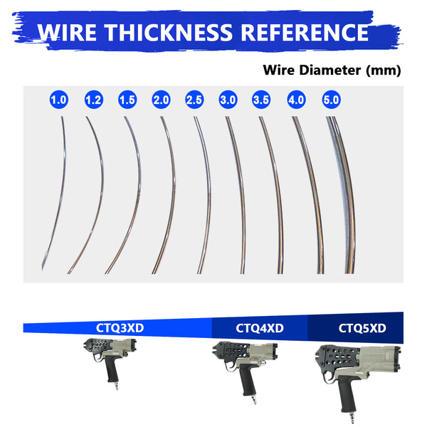 WOODPECKER CTQ5XD Pneumatic Heavy-Duty Cutting Nipper, Less Than 5mm Diameter Wire Cutting, Cutting Wire Tool, Air Power Wire Shear
