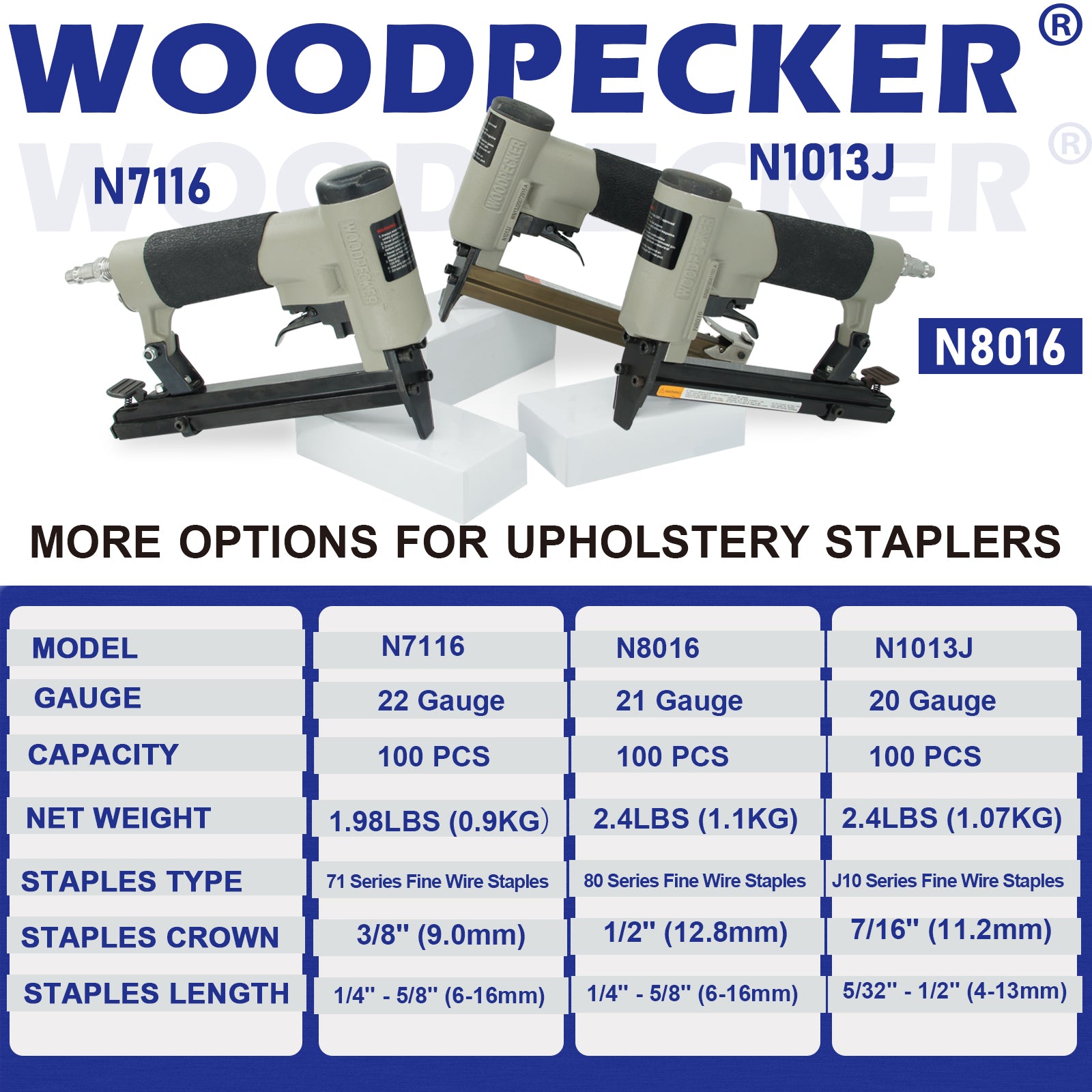 Woodpecker - N8016 Pneumatic Upholstery Stapler, 21 Gauge, Full Metal, 1/2