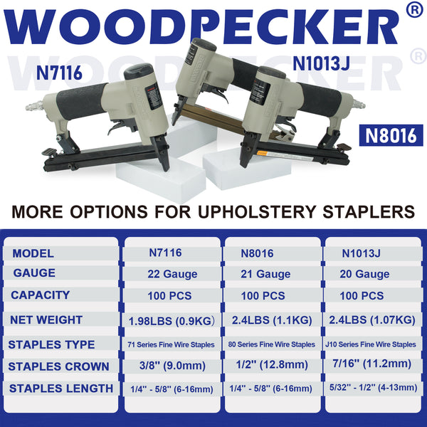 Woodpecker - N8016 Pneumatic Upholstery Stapler, 21 Gauge, Full Metal, 1/2" Crown